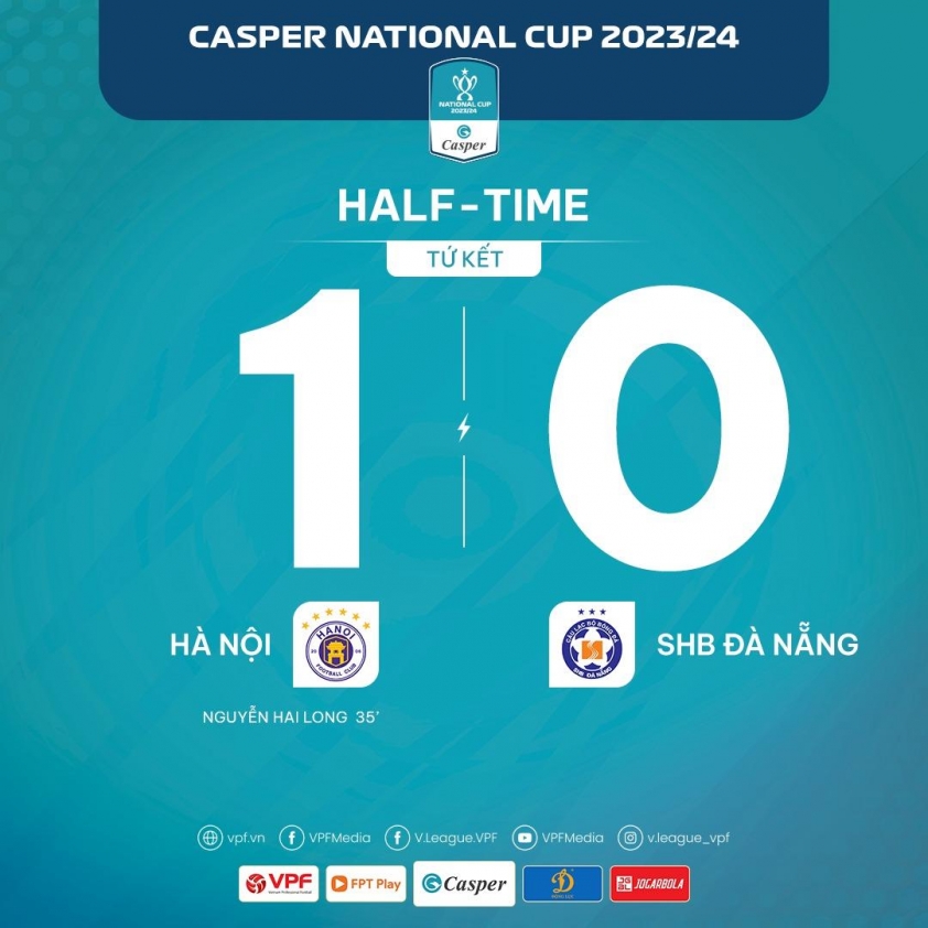 Trực tiếp Hà Nội 1-0 Đà Nẵng: Khai thông bế tắc 453532