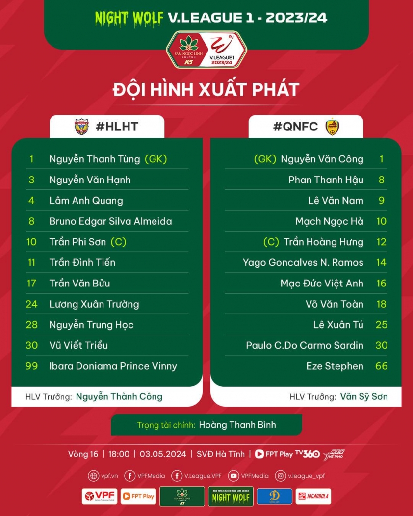 Trực tiếp Hà Tĩnh vs Quảng Nam, 18h00 hôm nay 5/3 455707