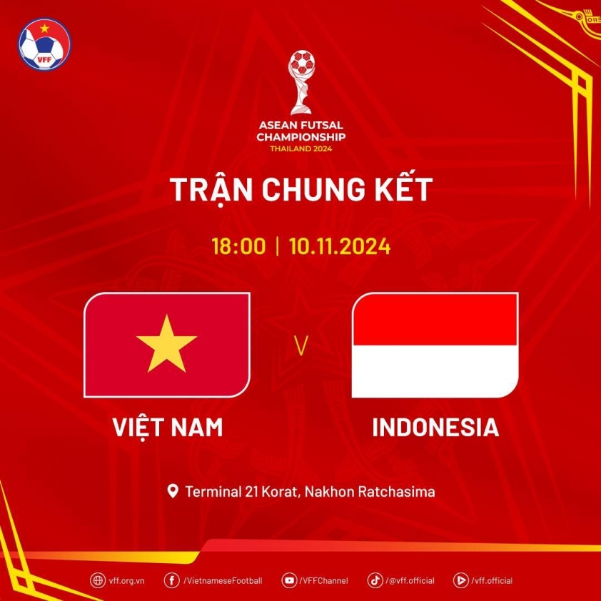 HLV Indonesia nói gì khi gặp Việt Nam ở chung kết ĐNÁ? 554216