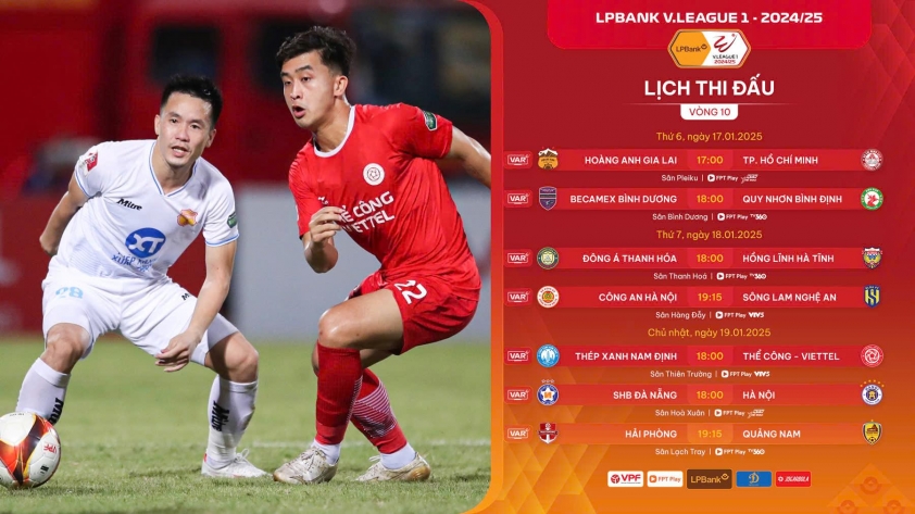Trước vòng 10 V-League 2024/2025: Ứng viên và những 'kẻ thách thức' 584034