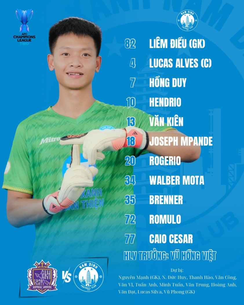 Trực tiếp Sanfrecce Hiroshima vs Nam Định, 17h00 hôm nay 19/2 595155