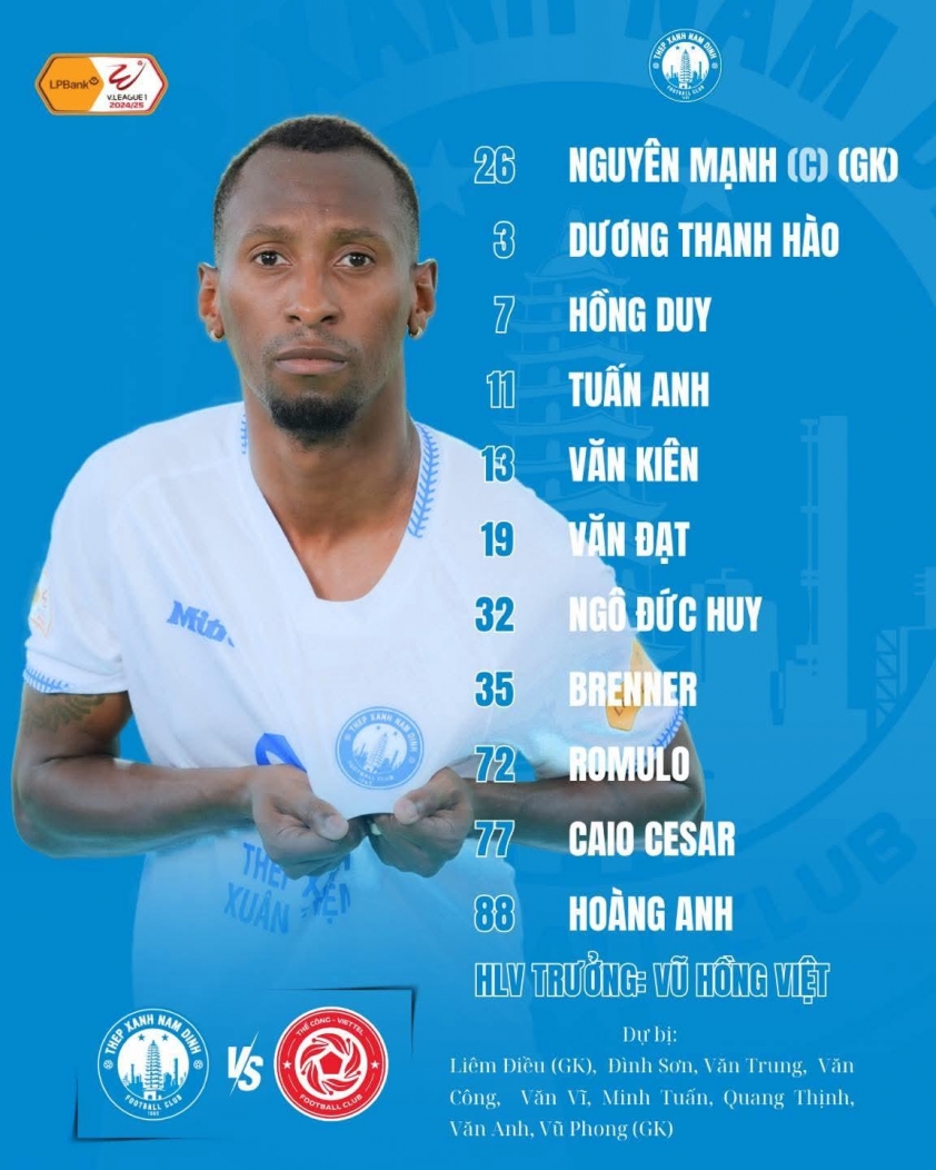 Trực tiếp bóng đá Viettel vs Nam Định, 19h15 hôm nay 28/2 598821