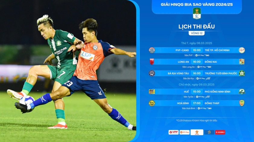 Trước vòng 12 giải hạng Nhất Quốc gia: Ninh Binh và phần còn lại 601896