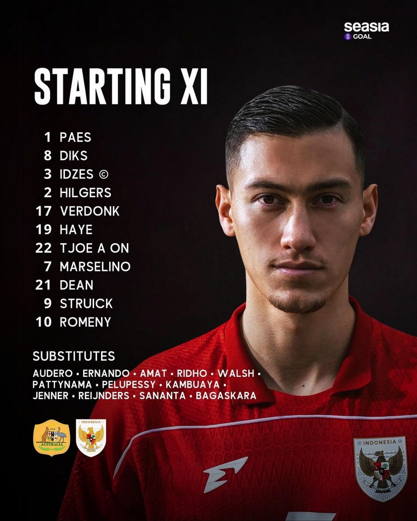 Trực tiếp bóng đá Úc vs Indonesia, 16h10 hôm nay 20/3 607783