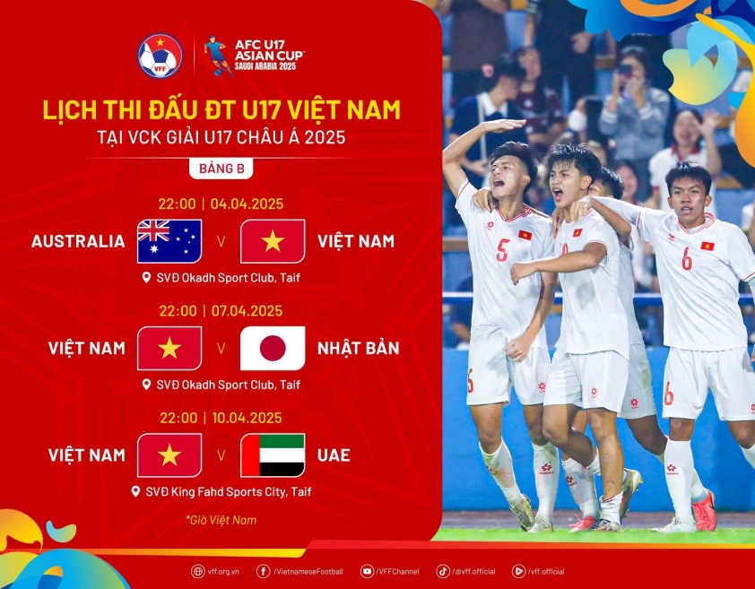 Tuyển Việt Nam đã đến Oman, sẵn sàng săn vé đi World Cup 609453