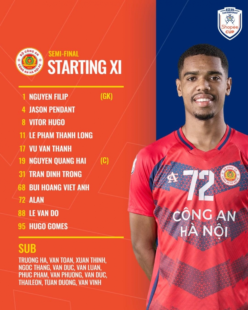 Trực tiếp CAHN vs PSM Makassar, 19h30 hôm nay 2/4 614304