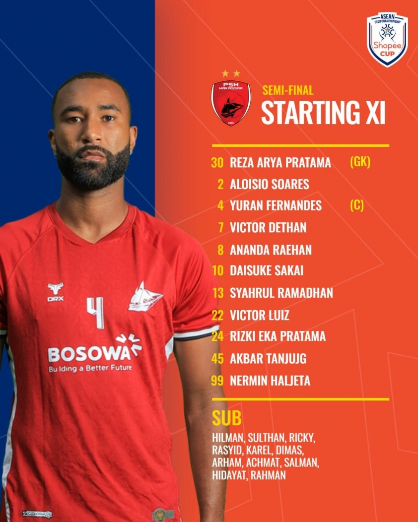 Trực tiếp CAHN vs PSM Makassar, 19h30 hôm nay 2/4 614303