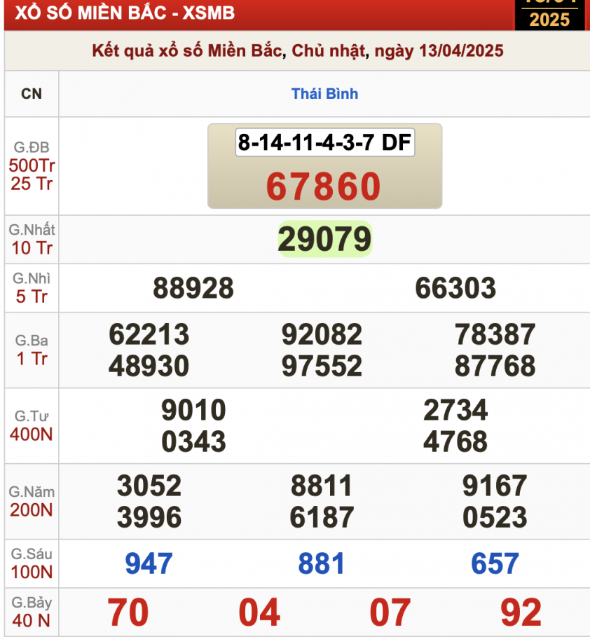XSMB 2/4 - Kết quả xổ số miền Bắc hôm nay 13/4/2025 619688