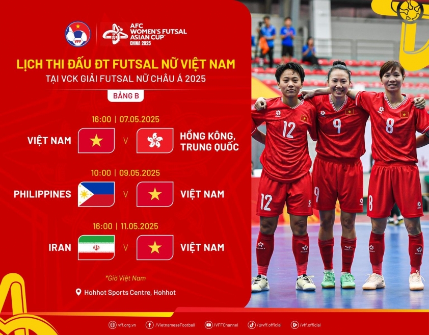 Xem trực tiếp VCK futsal nữ châu Á 2025 ở đâu? Kênh nào 623805