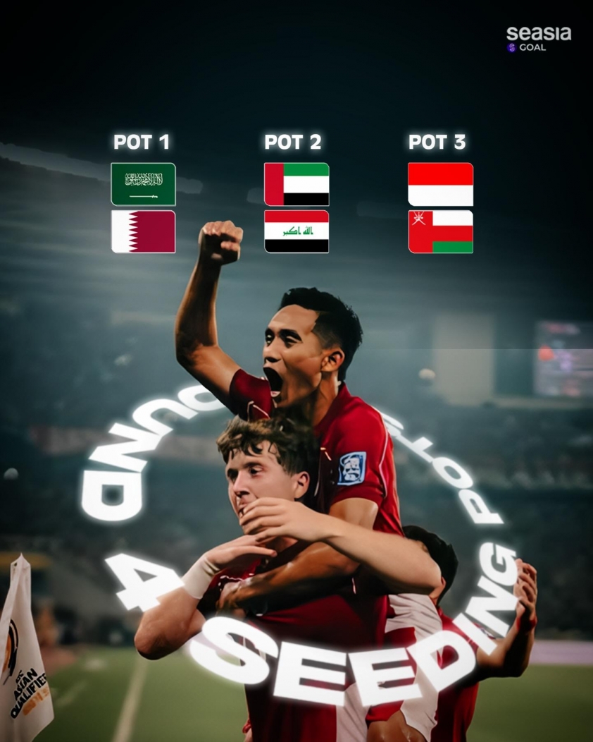 Indonesia và hàng loạt đội lên tiếng về vòng loại 4 World Cup 649255