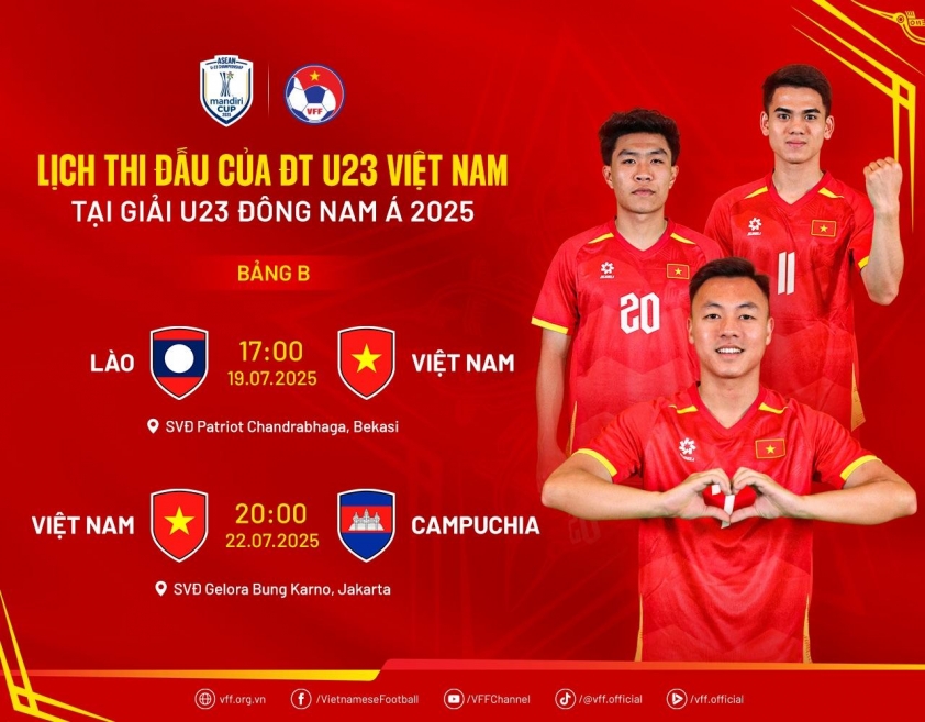 Web-LichThiDau-U23DongNamA2025-1