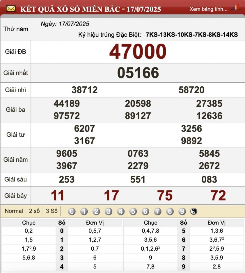 Screenshot 2025-07-18 at 16.54.44