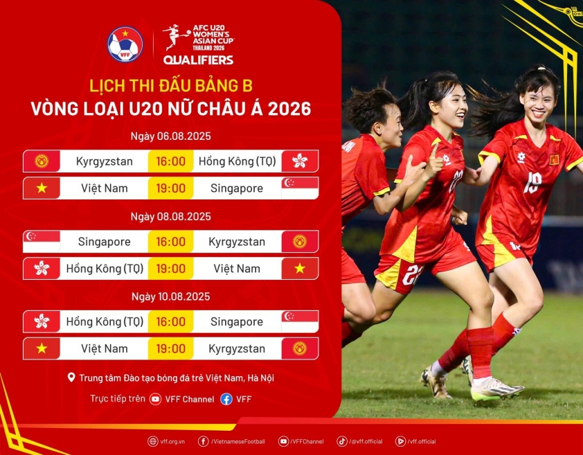 HLV Kyrgyzstan: 'Việt Nam là đội mạnh nhất' 678957