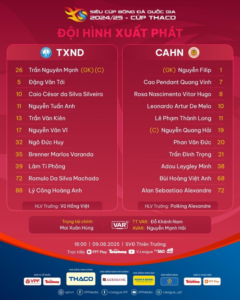 Trực tiếp Nam Định vs CAHN: Đình Bắc dự bị 681435