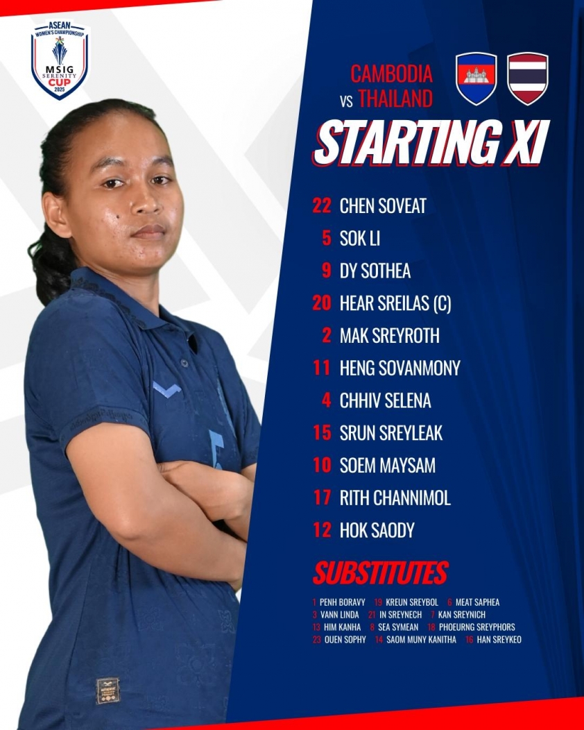 Trực tiếp nữ Campuchia vs nữ Thái Lan, 16h30 hôm nay 9/8 681393