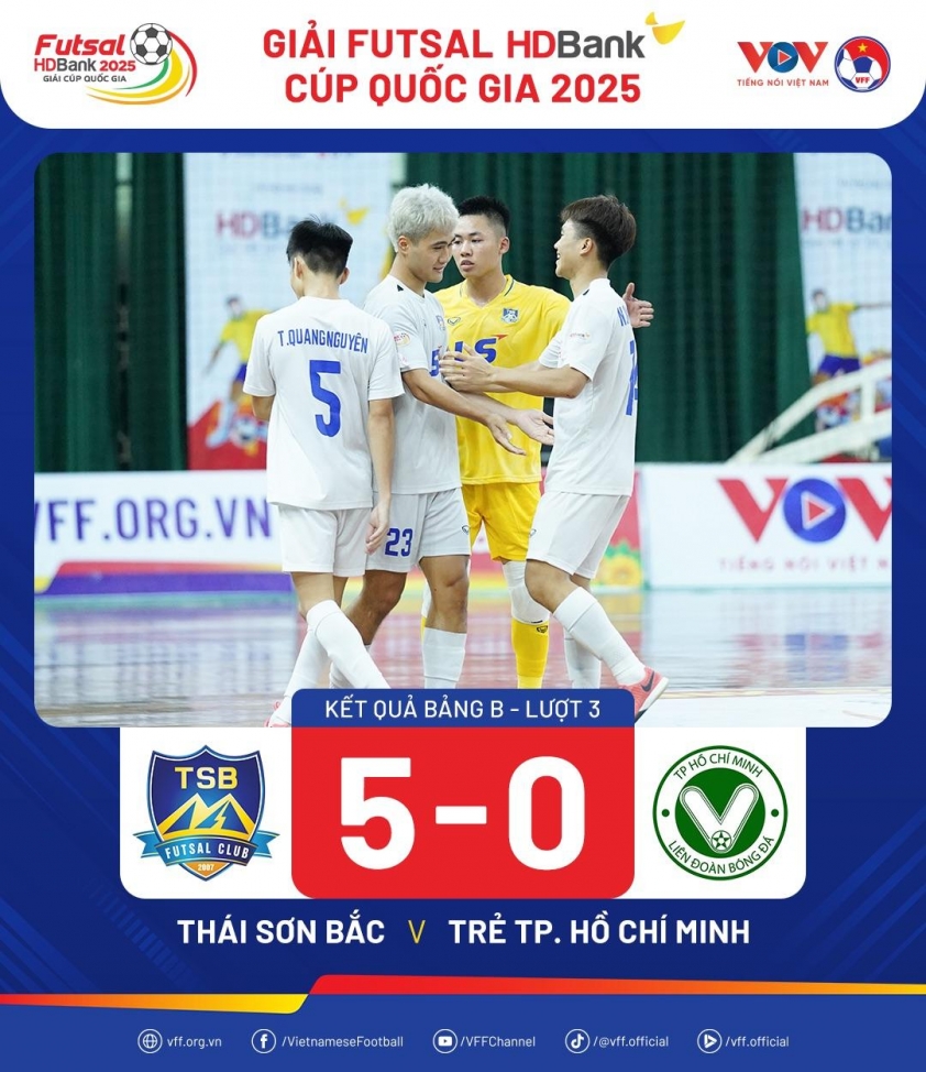 KetQua-FutsalCupQG2025-TSBvTHCM