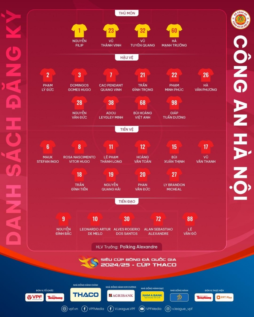 2 sao Việt kiều đình đám chưa được đăng ký ở V-League 682340