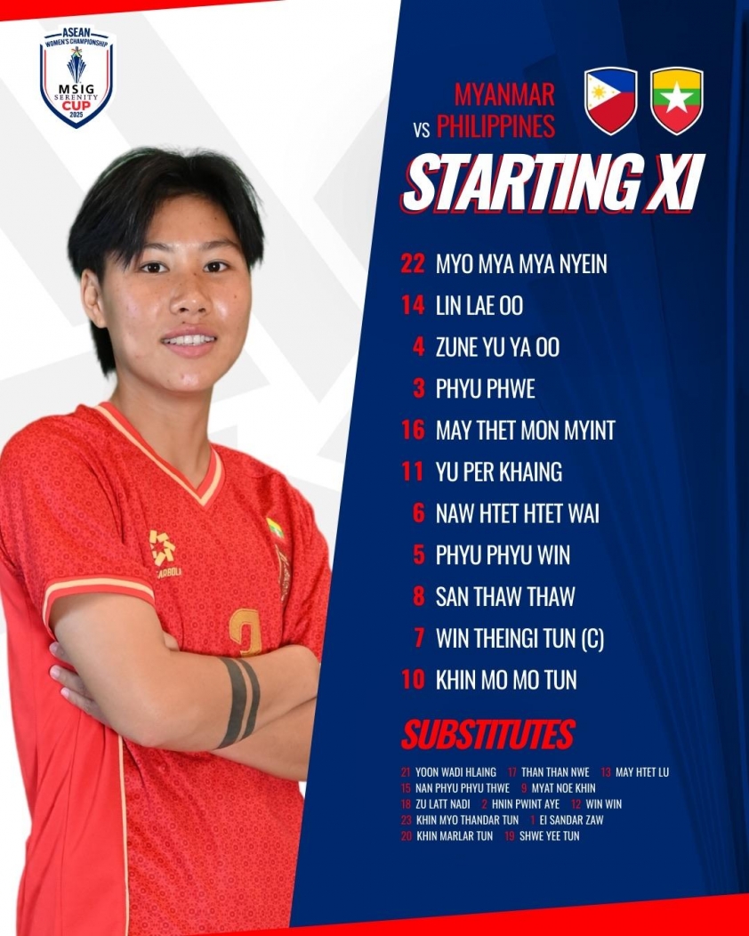 Trực tiếp nữ Philippines vs nữ Myanmar, 19h30 hôm nay 13/8 684066