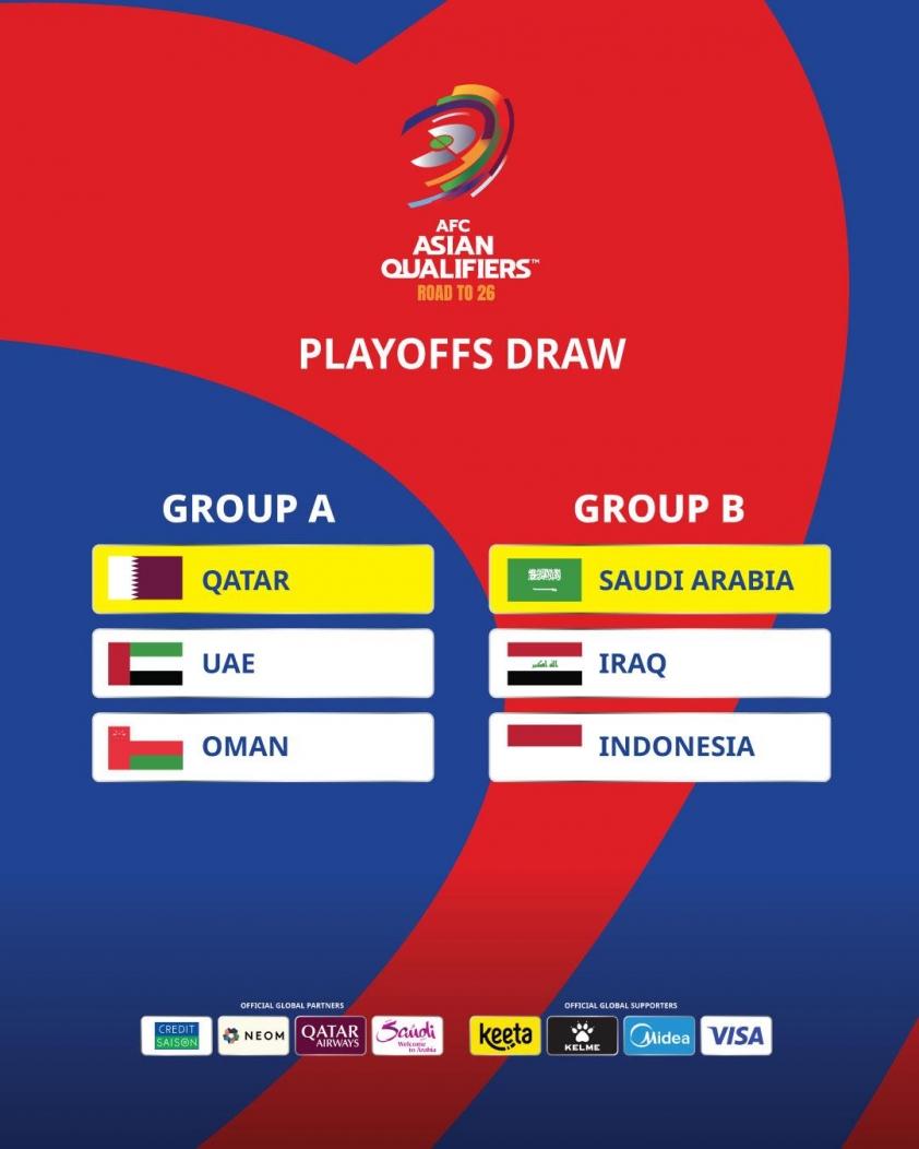 Chốt xong 2 đối thủ của Indonesia sau VL World Cup 686635