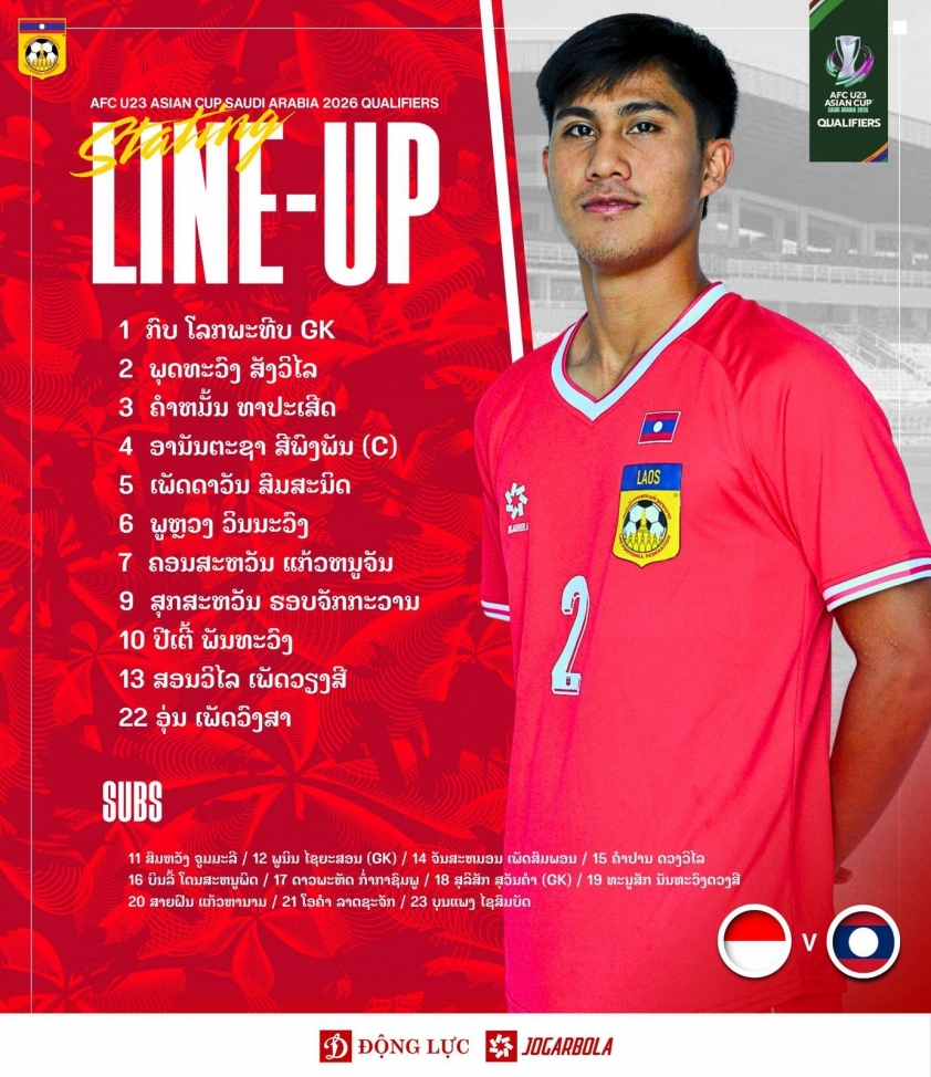 Trực tiếp U23 Indonesia vs U23 Lào, 19h30 hôm nay 3/9 697147
