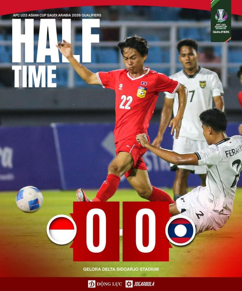 Trực tiếp U23 Indonesia 0-0 U23 Lào: Hết hiệp 1 697209