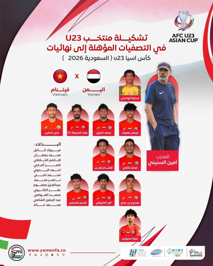 Trực tiếp U23 Việt Nam vs U23 Yemen: Đình Bắc dự bị 701223