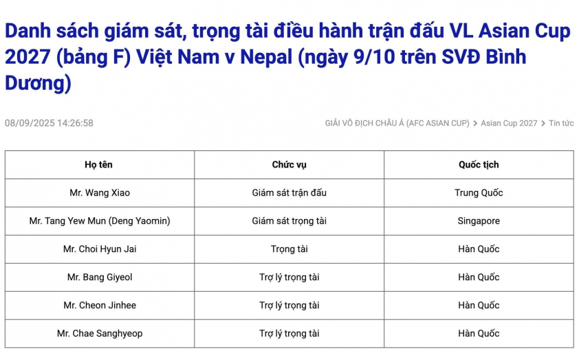 Trọng tài Hàn Quốc bắt trận đấu của U23 lẫn ĐT Việt Nam 700995