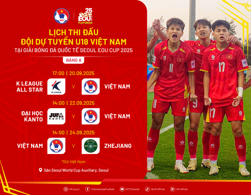 Đội dự tuyển Việt Nam đội mưa tập luyện tại Hàn Quốc 707706