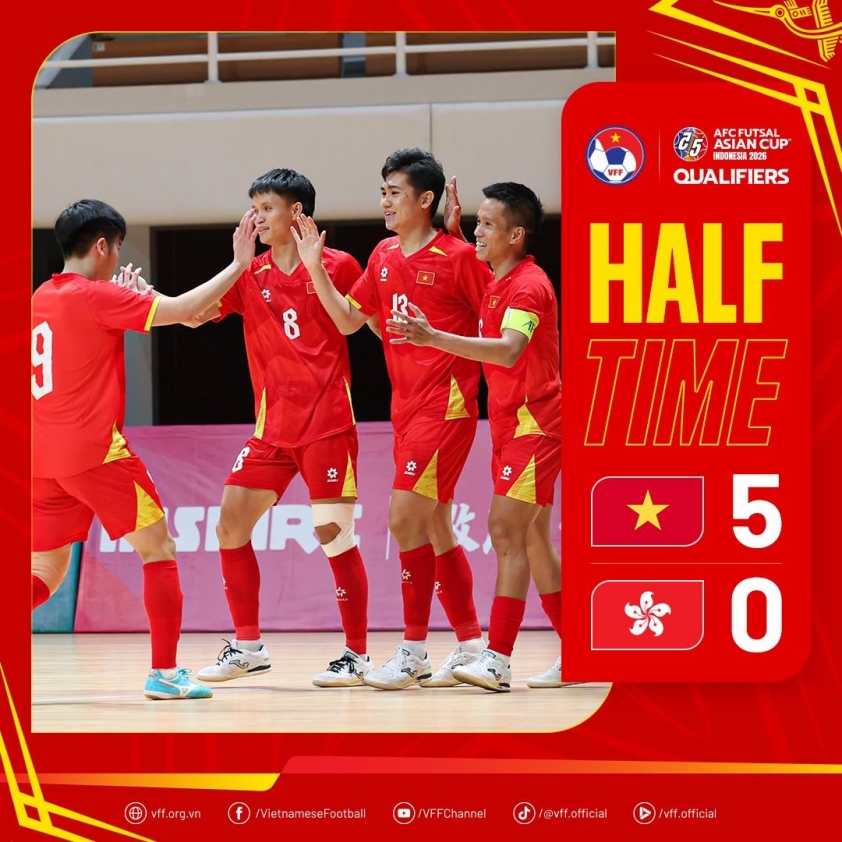 Trực tiếp futsal Việt Nam 5-0 Hồng Kông: Hết hiệp 1 708116