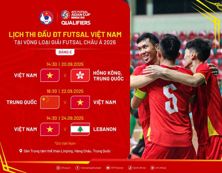Trực tiếp futsal Việt Nam vs Hồng Kông, 14h30 hôm nay 20/9 708038
