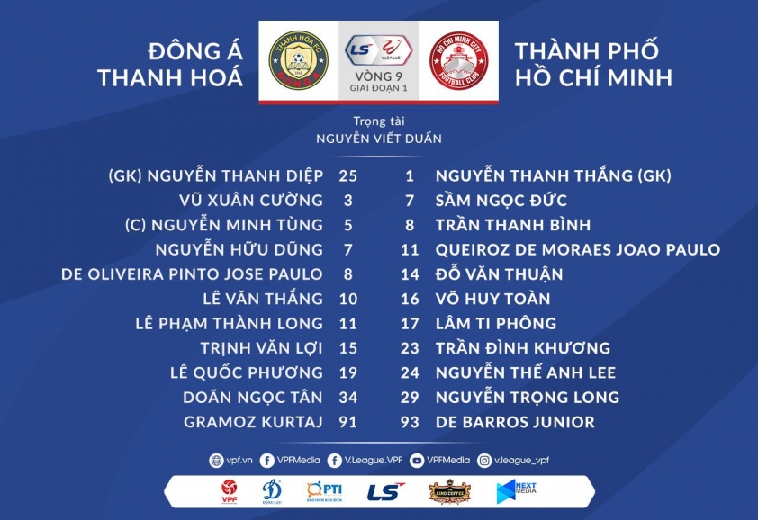 Trực tiếp Thanh Hóa vs TPHCM: Lee Nguyễn đá chính 35908