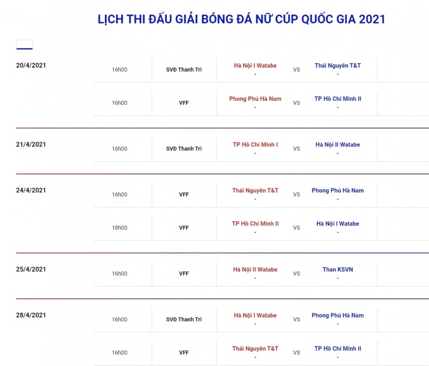 Lịch thi đấu bóng đá nữ Cúp QG 2021: Gọi tên Phong Phú Hà Nam 36494