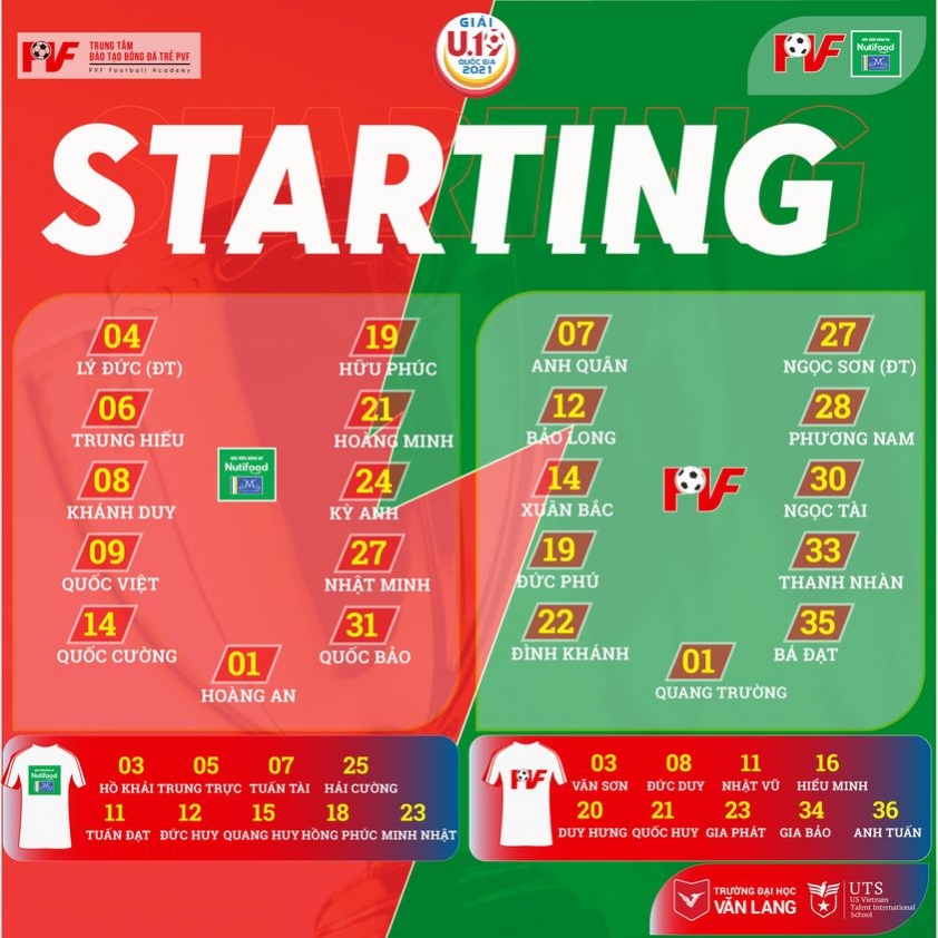 Trực tiếp U19 PVF vs U19 NutiFood: Chờ em họ Công Phượng tỏa sáng 37013