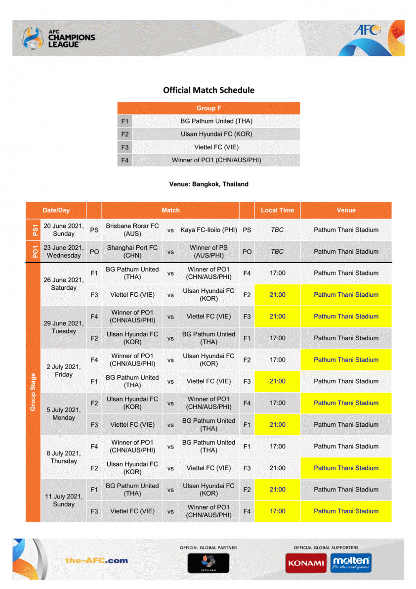 Lịch thi đấu AFC Champions League 2021 48337