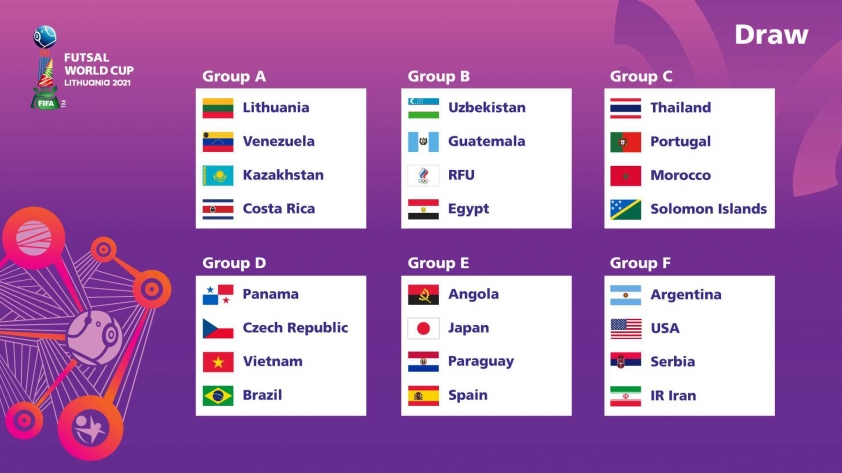 Lịch thi đấu World Cup 2021 của ĐT Việt Nam 49983