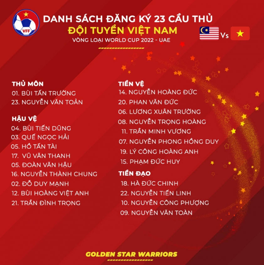 Xem trực tiếp Việt Nam vs Jordan ở đâu? Kênh nào? 52703