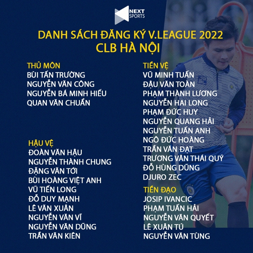 Hà Nội FC tại V-League 2022: Lầm lũi và đòi lại ngôi vương 111324