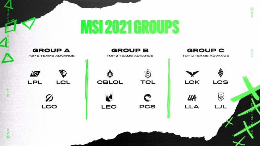 Lịch thi đấu MSI 2021 mới nhất 42493