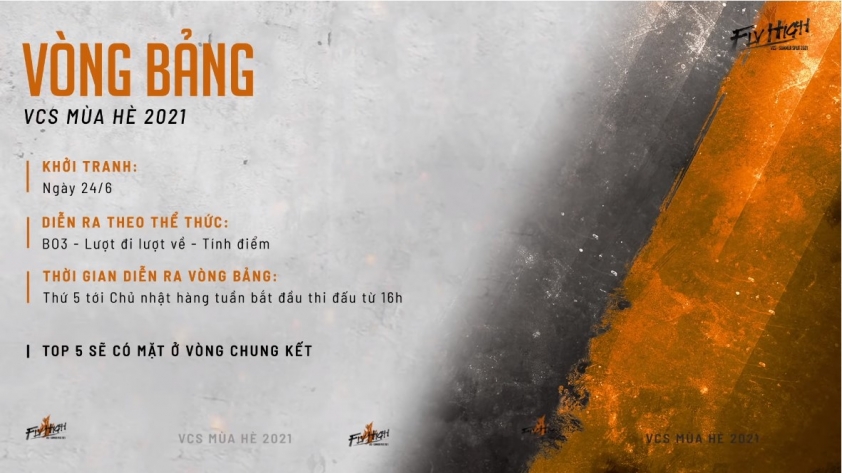 Lịch thi đấu VCS Mùa Hè 2021 mới nhất 55352