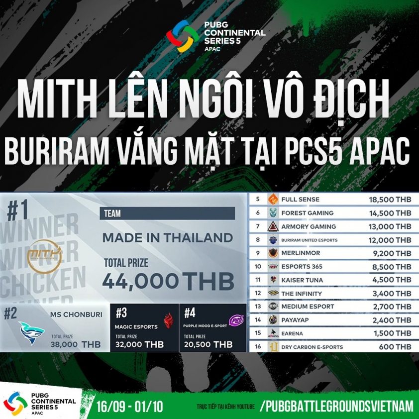 240596071_1451072961937654_2876258854449105952_n