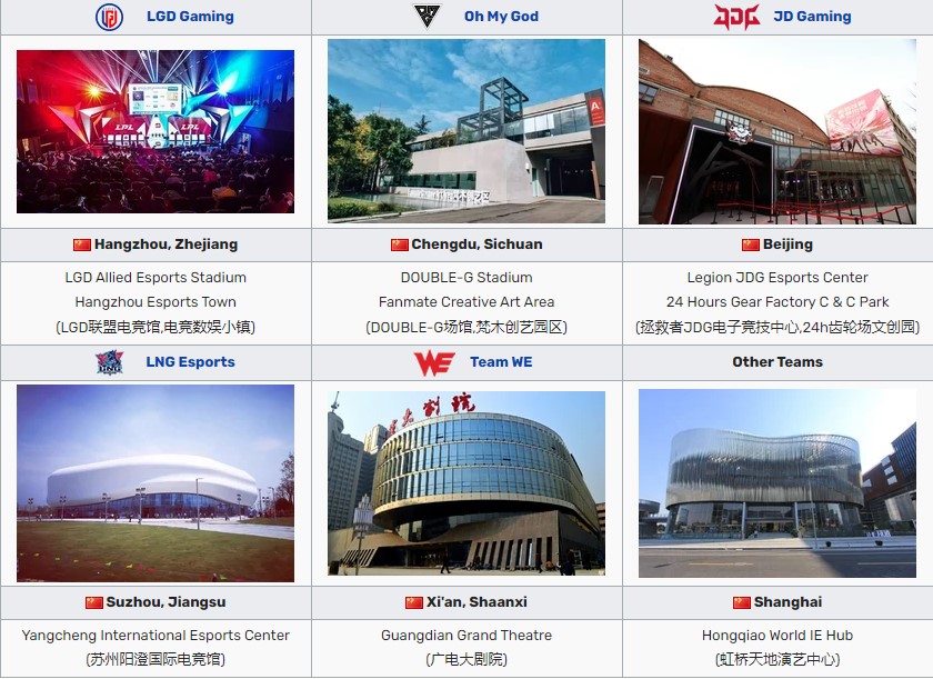 Lịch thi đấu LPL Mùa Xuân 2022 mới nhất 101357