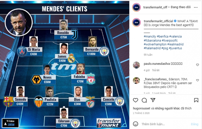 dh-transfermarkt