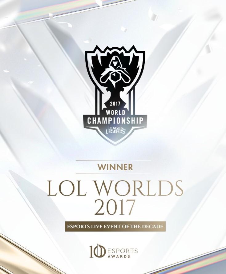 T1 và LMHT thắng lớn tại Esports Awards phiên bản kỷ niệm 10 năm 691565