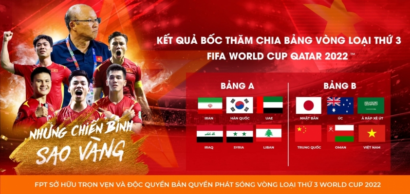 FPT sở hữu độc quyền bản quyền loạt giải bóng đá lớn nhất hành tinh 59604