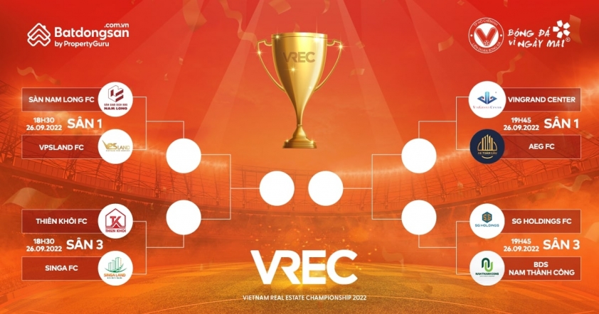 VREC 2022 đã xác định được 8 đội bóng lọt vào vòng Tứ kết 193147