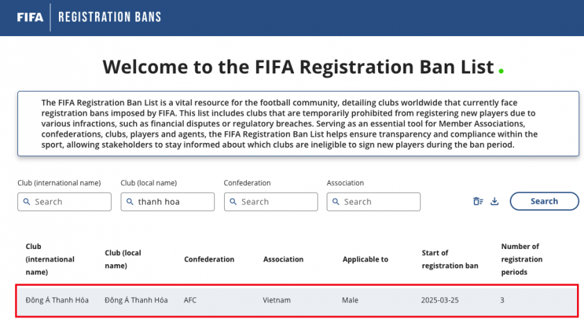 Thực hư việc CLB Thanh Hóa bất ngờ nhận lệnh cấm từ FIFA 613778