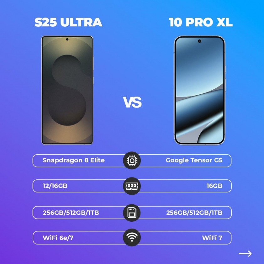 Google Pixel 10 Pro bứt phá với zoom 100x, bỏ xa Galaxy S25 Ultra 689677