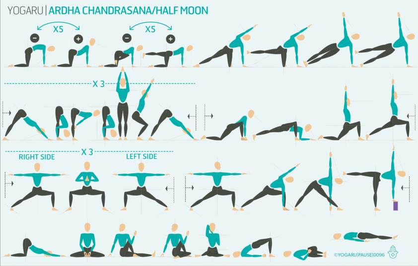 Các tư thế yoga cho nàng dáng đẹp eo thon 464023