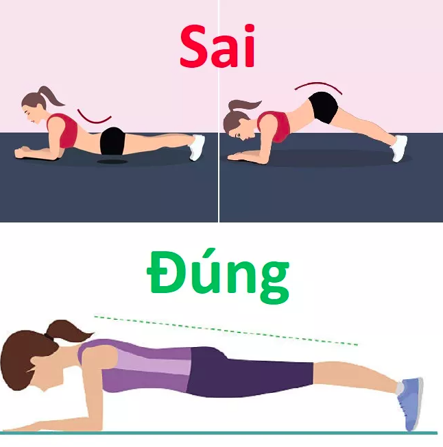tập plank bị đau lưng