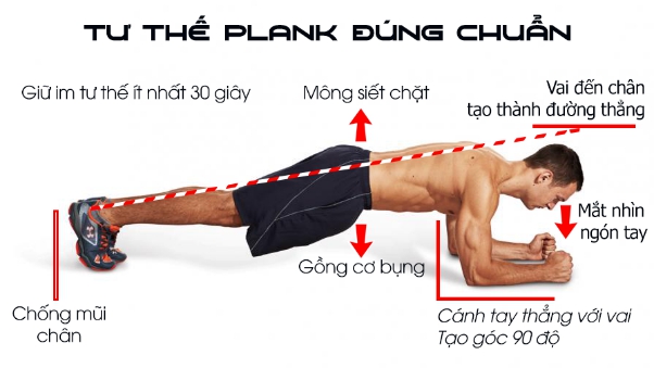plank giảm mỡ bụng